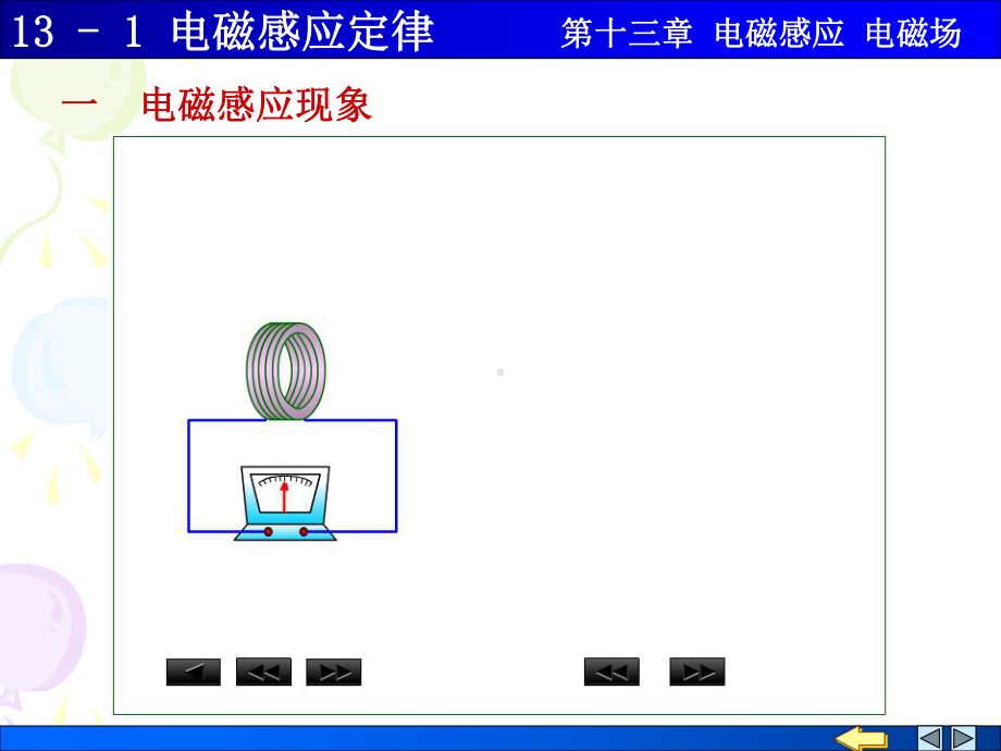 131电磁感应定律课件.ppt_第2页