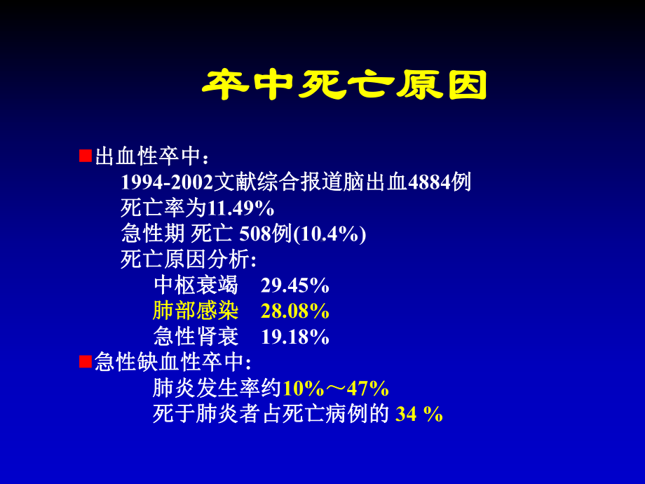 (课件)脓毒血症NICU中需更多关注的问题.ppt_第3页