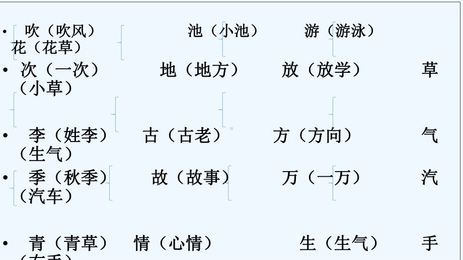 一年级下册语文期中复习资料课件.ppt_第3页