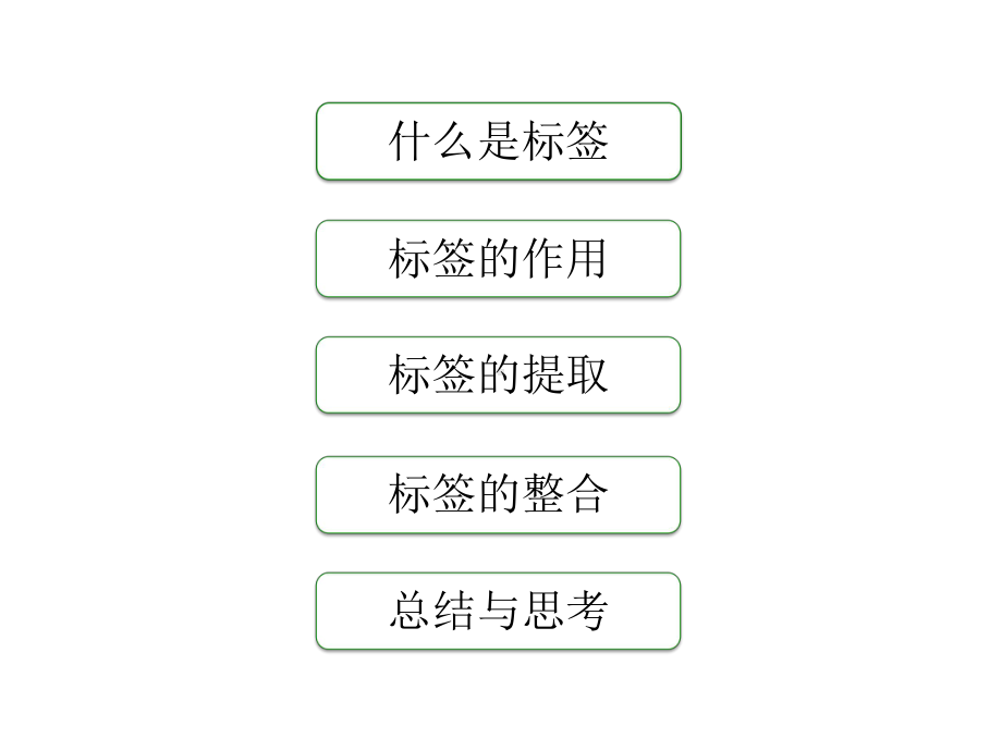 NLP在豆瓣标签系统的应用解读课件.ppt_第2页