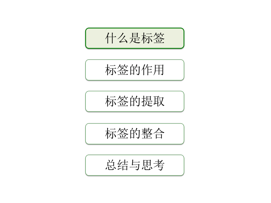 NLP在豆瓣标签系统的应用解读课件.ppt_第3页