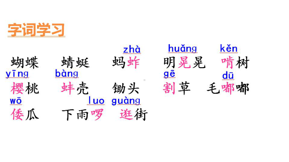 《祖父的园子》—人教部编版祖父的园子教学11课件.pptx_第2页