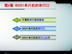 qhC单片机的串行口剖析课件.ppt