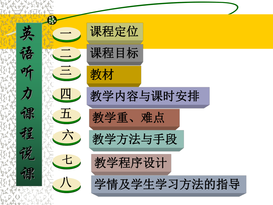 stepbystep听力课程说课课件.ppt_第2页