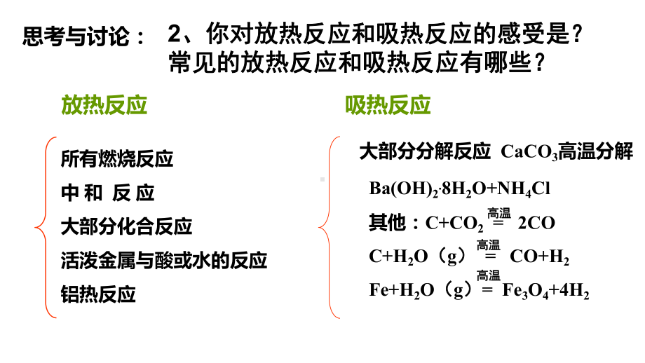 《反应热》完整版人教版课件.pptx_第3页