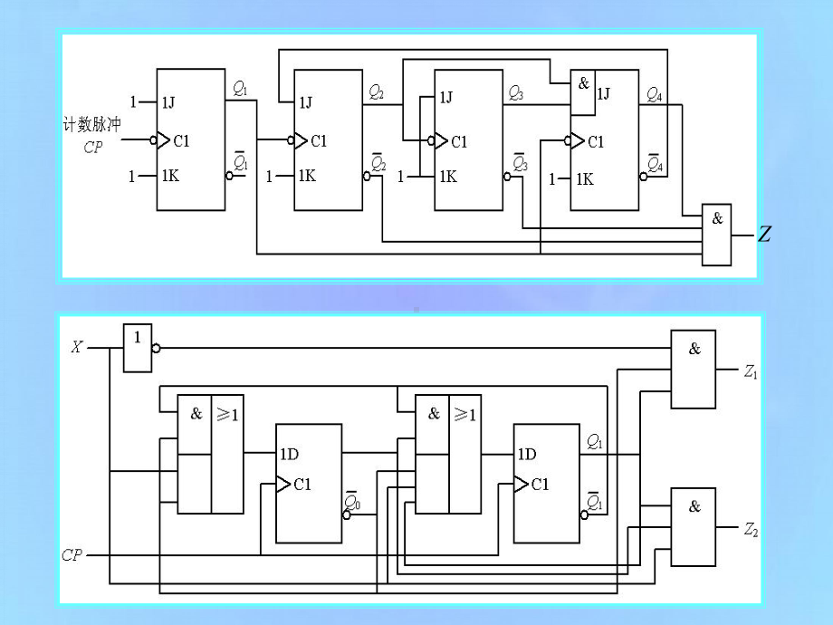 ch5-同步时序逻辑电路的设计-数字电子技术基础-教学课件.ppt_第2页