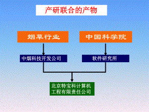 1某烟厂MIS讲稿管理信息系统规划设计课件.ppt