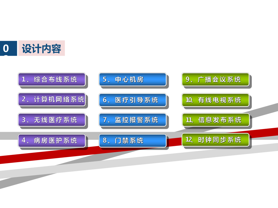 XX医院弱电工程系统设计课件.pptx_第1页