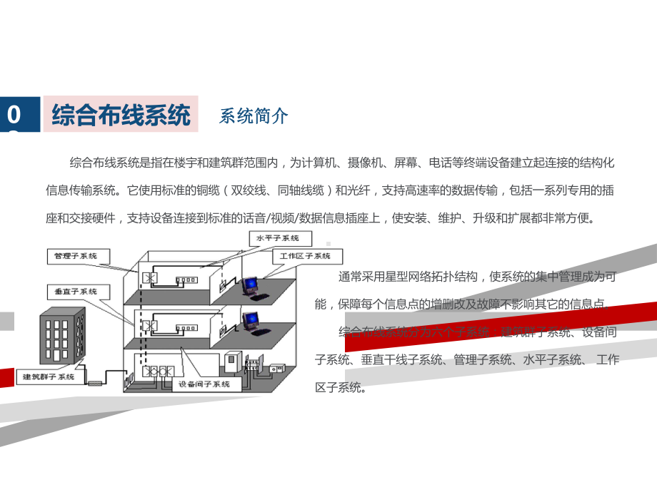 XX医院弱电工程系统设计课件.pptx_第2页