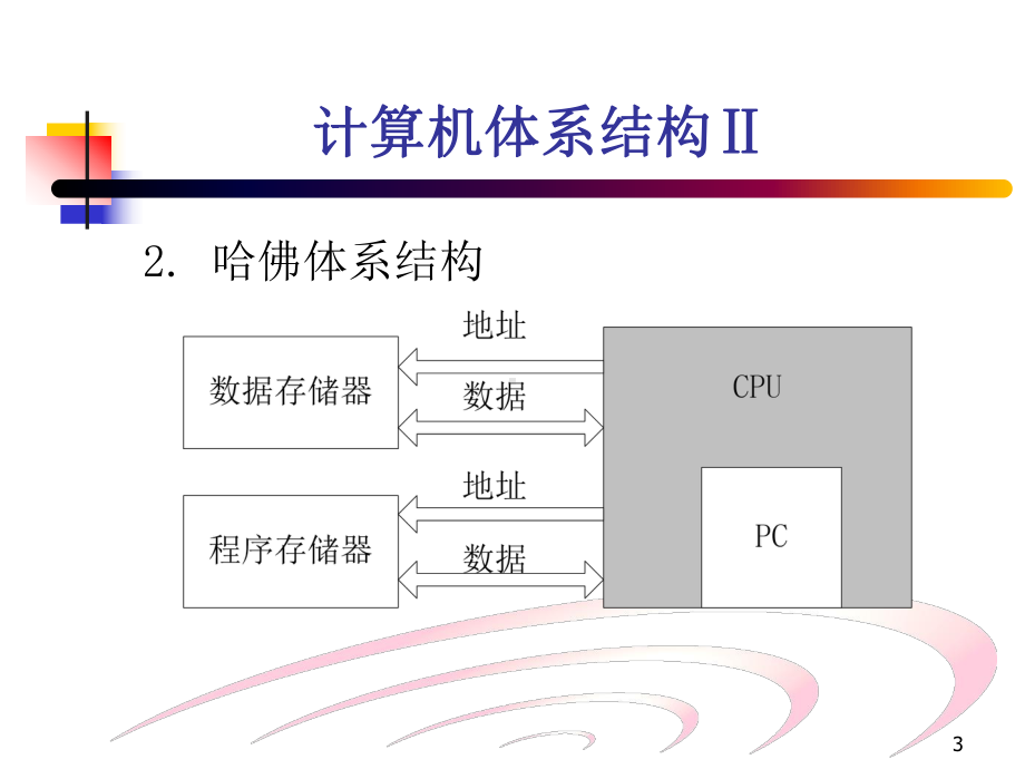 ARM流水线MMUCache解读课件.ppt_第3页