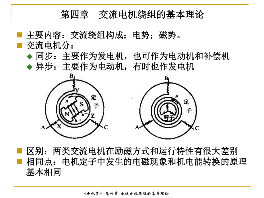 36槽绕组嵌放展开图解读课件.ppt_第1页