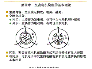 36槽绕组嵌放展开图解读课件.ppt