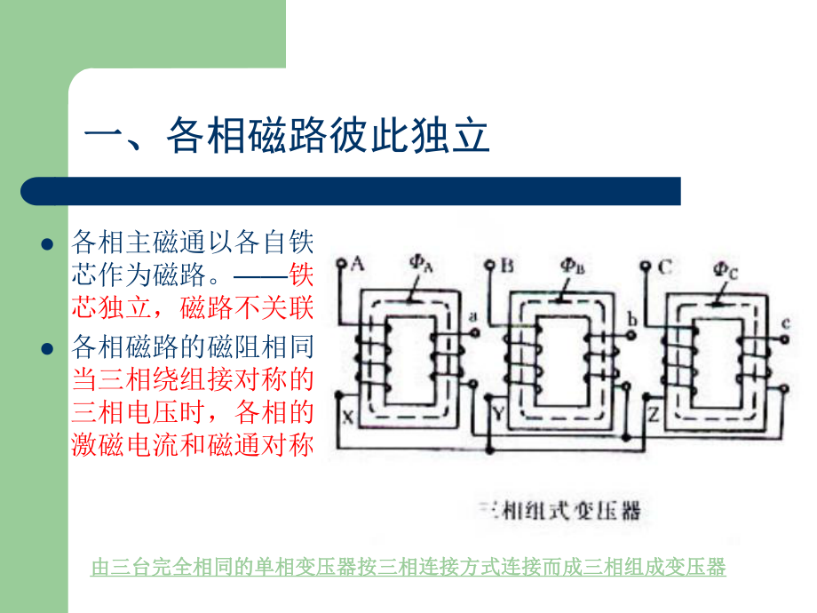 东南大学电机学课件东南大学电机学课件第三章三相变压器及运行.ppt_第3页