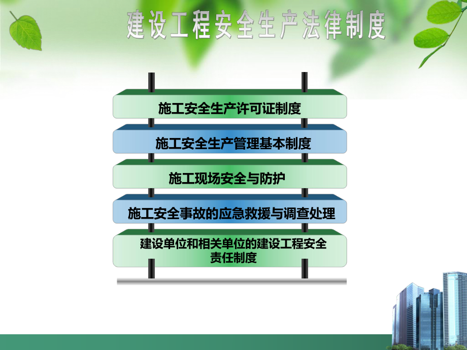 《建设法规》第6章建设工程安全生产法律制度课件.pptx_第1页