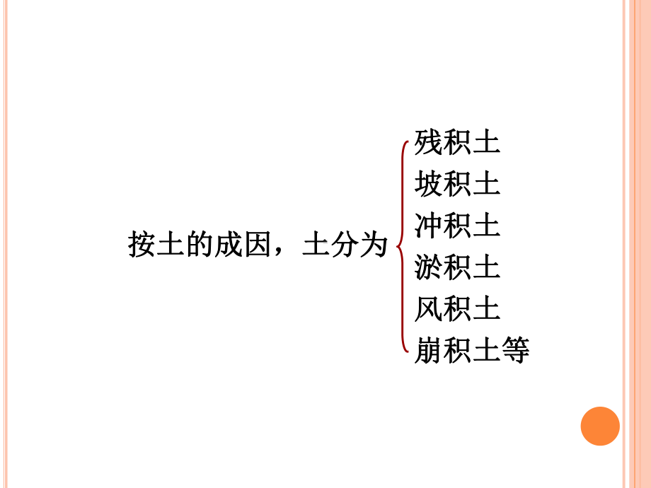 85特殊性土解读课件.ppt_第3页