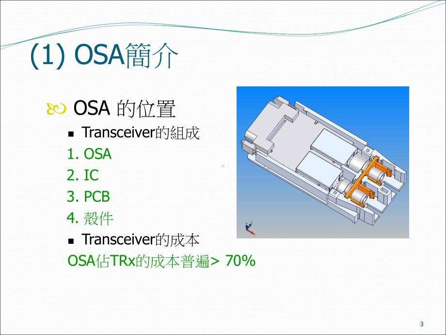 FiberXonOSA产品及零件简介课件.ppt_第3页