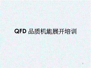 QFD品质机能展开培训课件.ppt