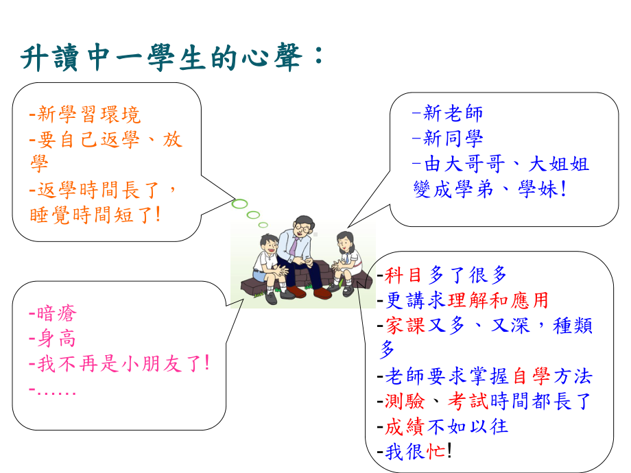 中学课程面面观课件.ppt_第3页