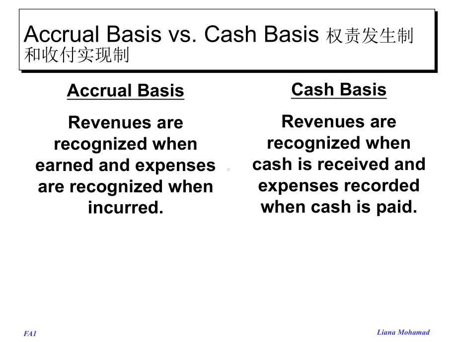 NOTE3-Simple-Adjustment-Financial-account-财务会计-教学课课件.ppt_第3页