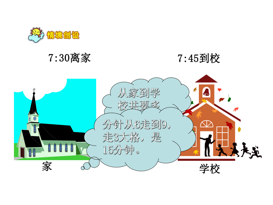 三年级数学时间计算课件.ppt_第2页