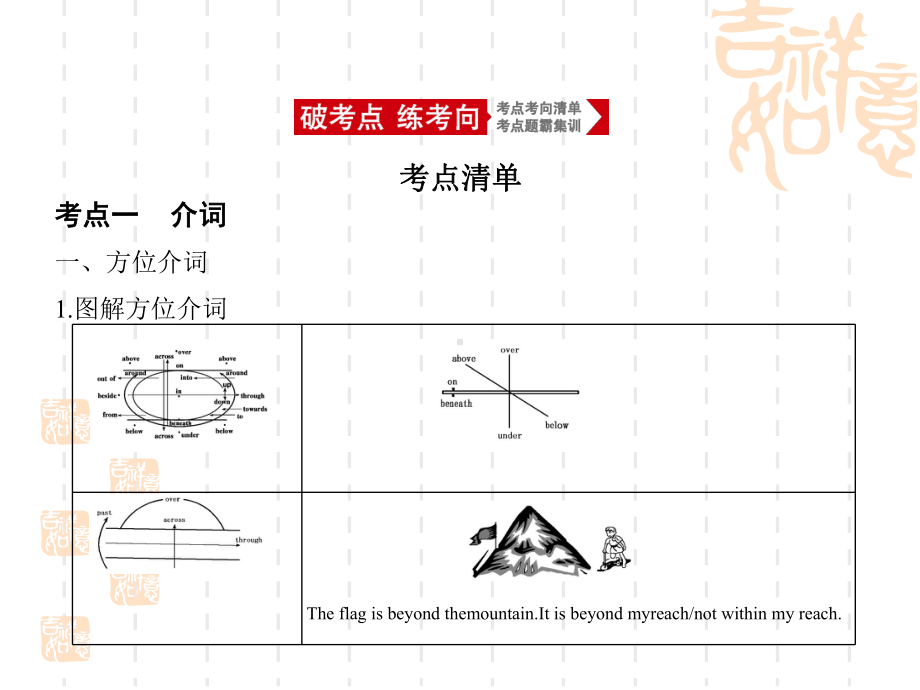 2021高考英语浙江一轮课件：专题二介词和动词短语.pptx_第1页