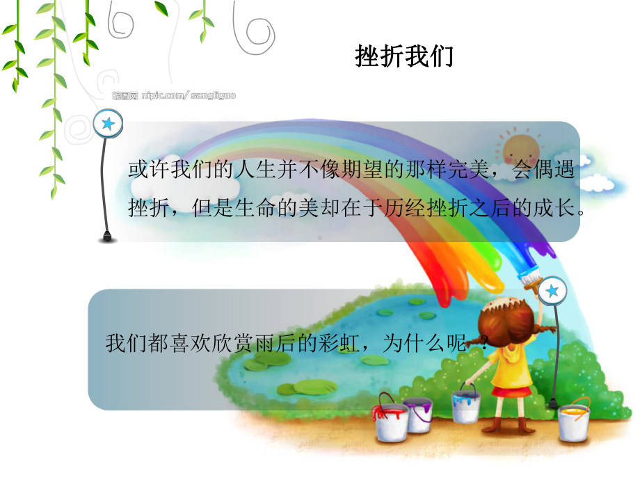 专题四意志力培养抗逆力提升课件.ppt_第2页