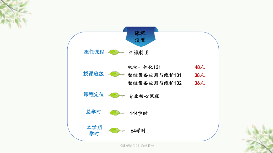 《机械制图2》教学设计课件.ppt_第2页