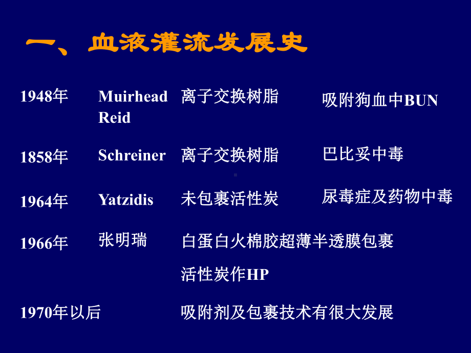 [医学]血液灌流课件.ppt_第3页