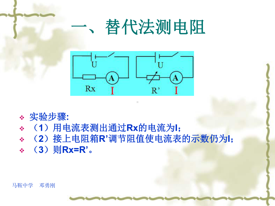 73特殊方法测电阻解析课件.ppt_第2页