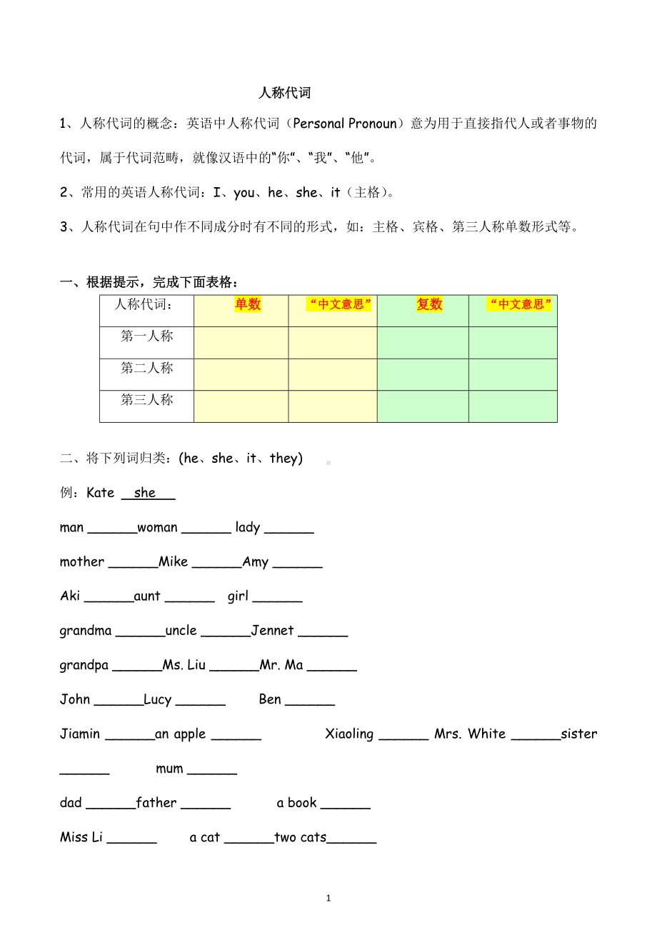 小升初语法复习 人称代词的基本认知和练习（讲义）人教PEP版英语六年级下册.docx_第1页