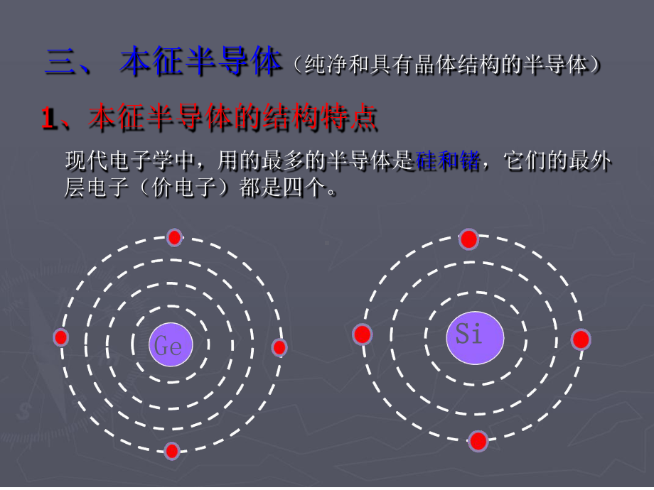 PN结的单向导电性课件.ppt_第3页