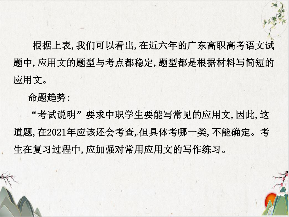 2021版高职高考语文总复习第四部分语言表达与应用第二章应用文优秀课件.ppt_第2页