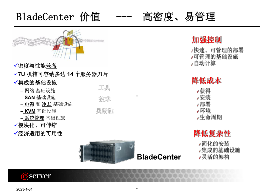 ibm刀片式服务器解决方案.ppt_第3页