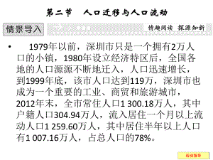 20132014学年高二地理教学课件：12《人口迁移与人口流动》（鲁教版必修2）.ppt