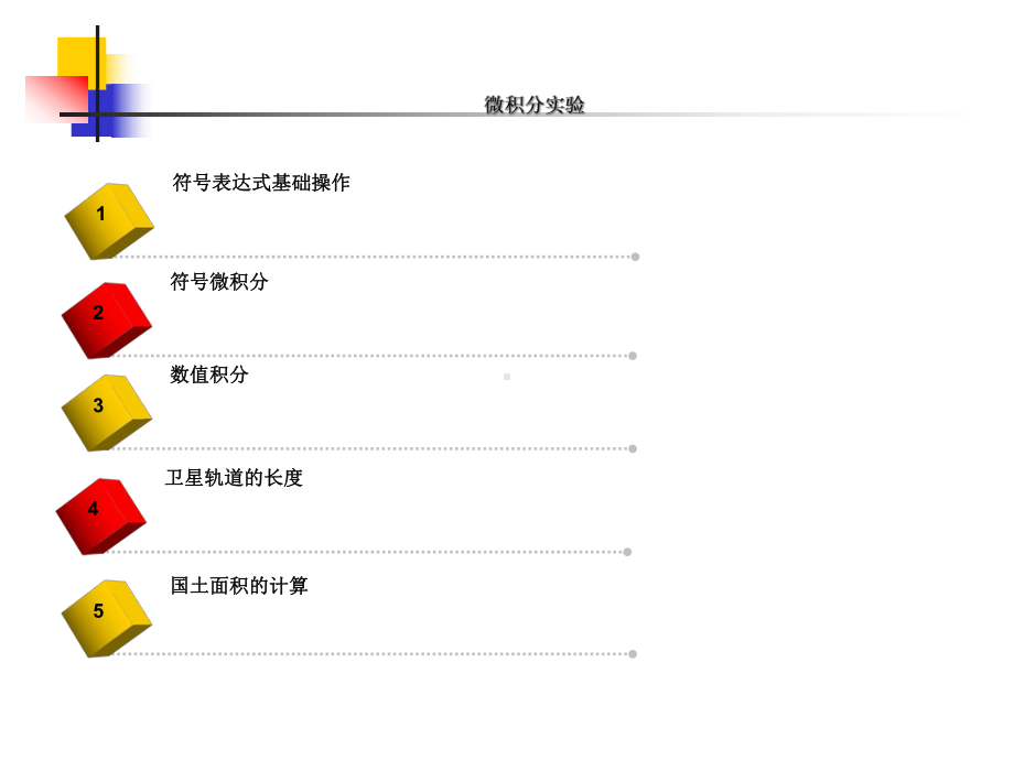 Matlab微积分问题计算机求解实验课件.ppt_第2页