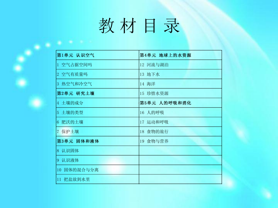 2019年秋新苏教版三年级科学上第三单元固体和液体课件.ppt_第2页