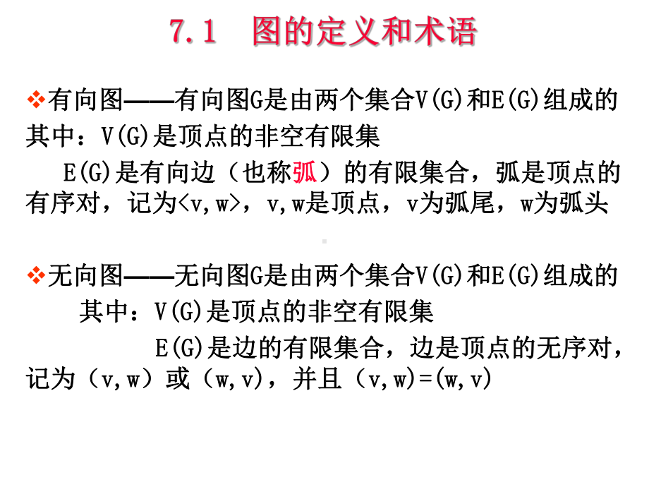 71图的定义和术语72图的存储结构73图的遍历课件.pptx_第3页