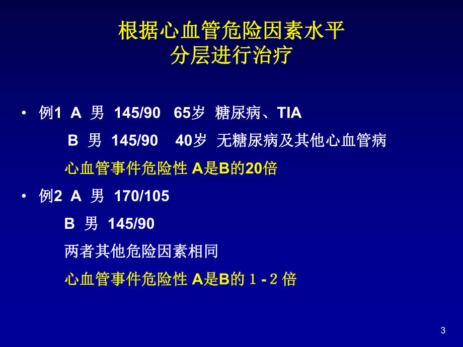 B受体阻滞剂在高血压治疗中应用与进展课件.ppt_第3页