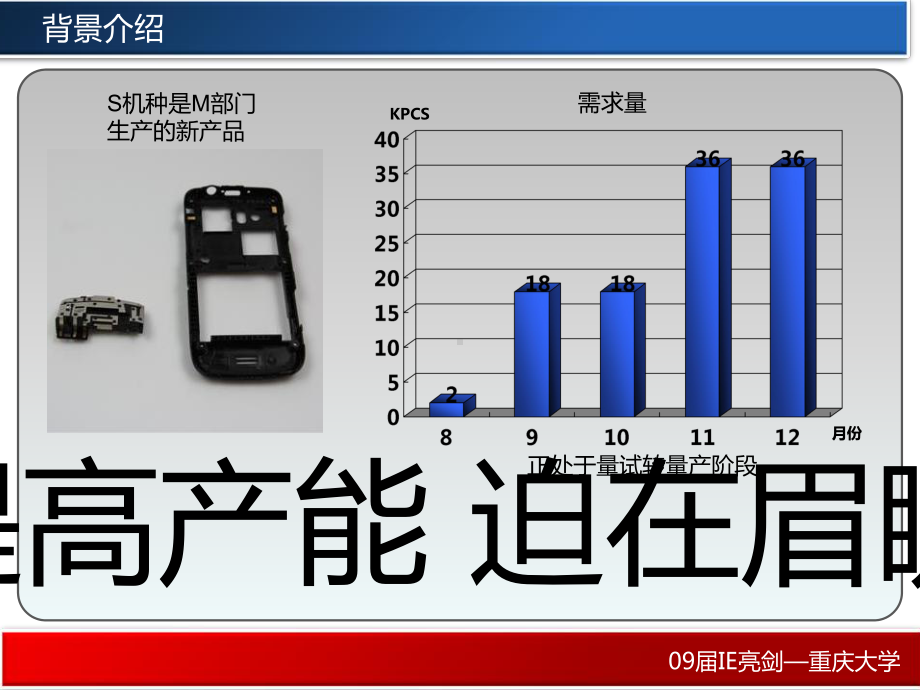 S机种A盖价值流改善方案[1]课件.ppt_第3页