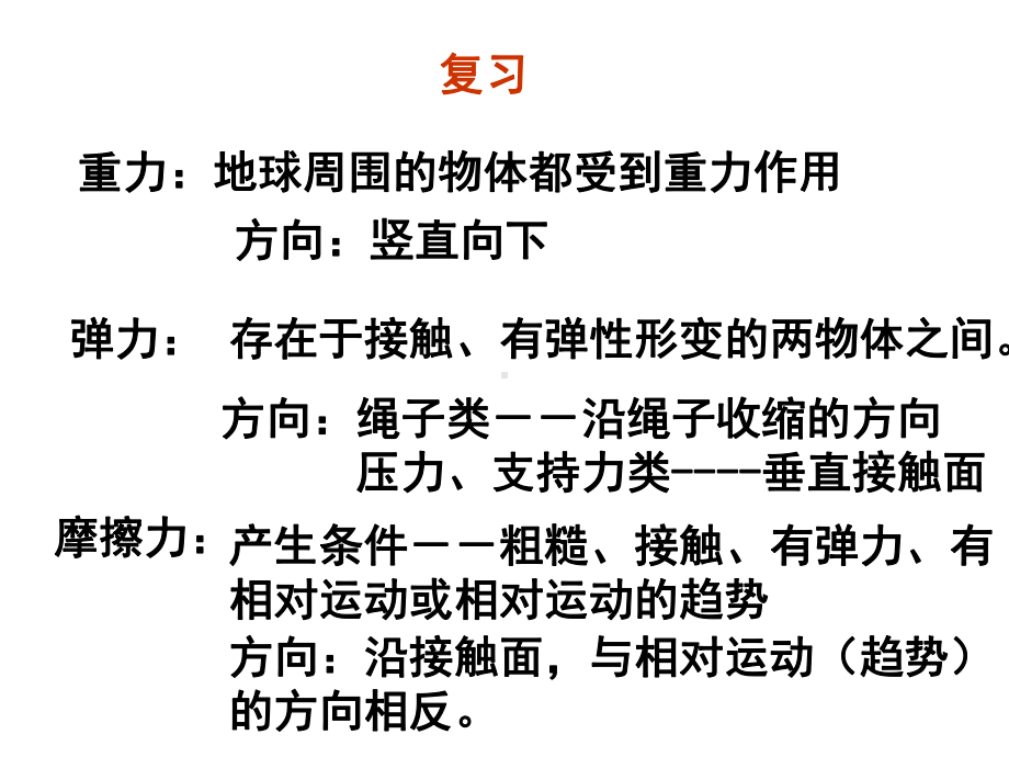 专题一受力分析课件.ppt_第1页