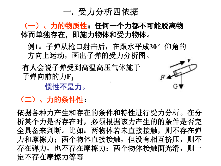 专题一受力分析课件.ppt_第2页