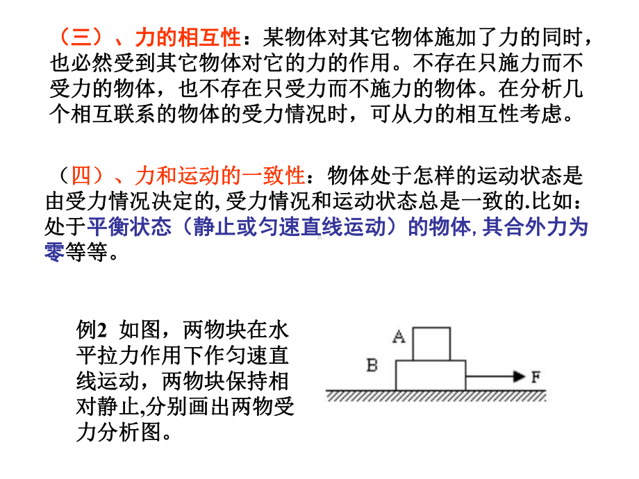 专题一受力分析课件.ppt_第3页