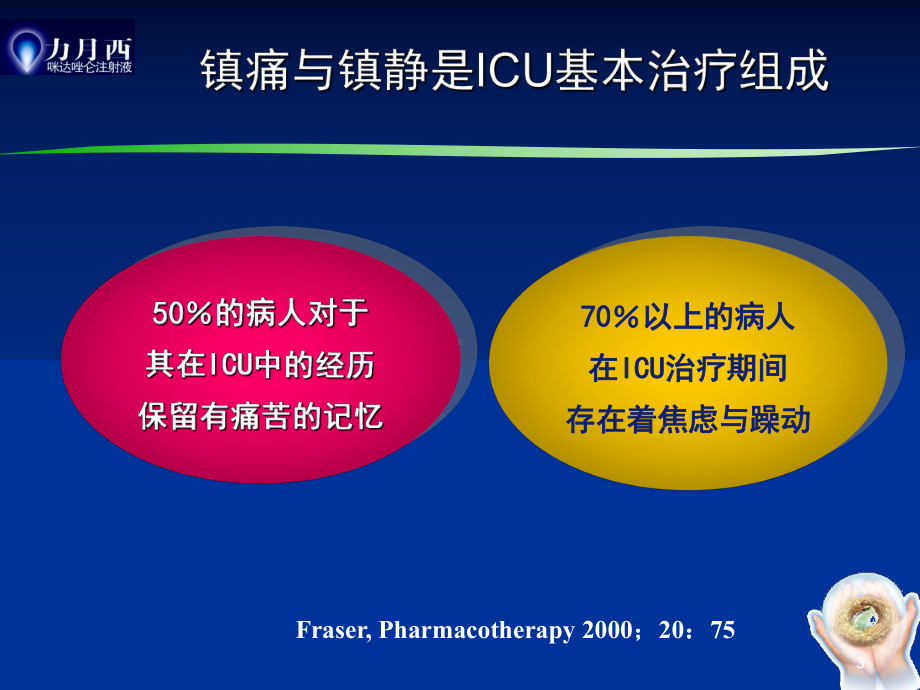 ICU镇静重要性课件.ppt_第3页