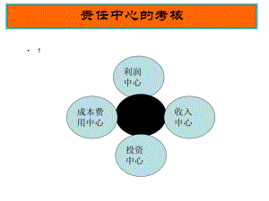 业绩评价责任中心的考核课件.ppt