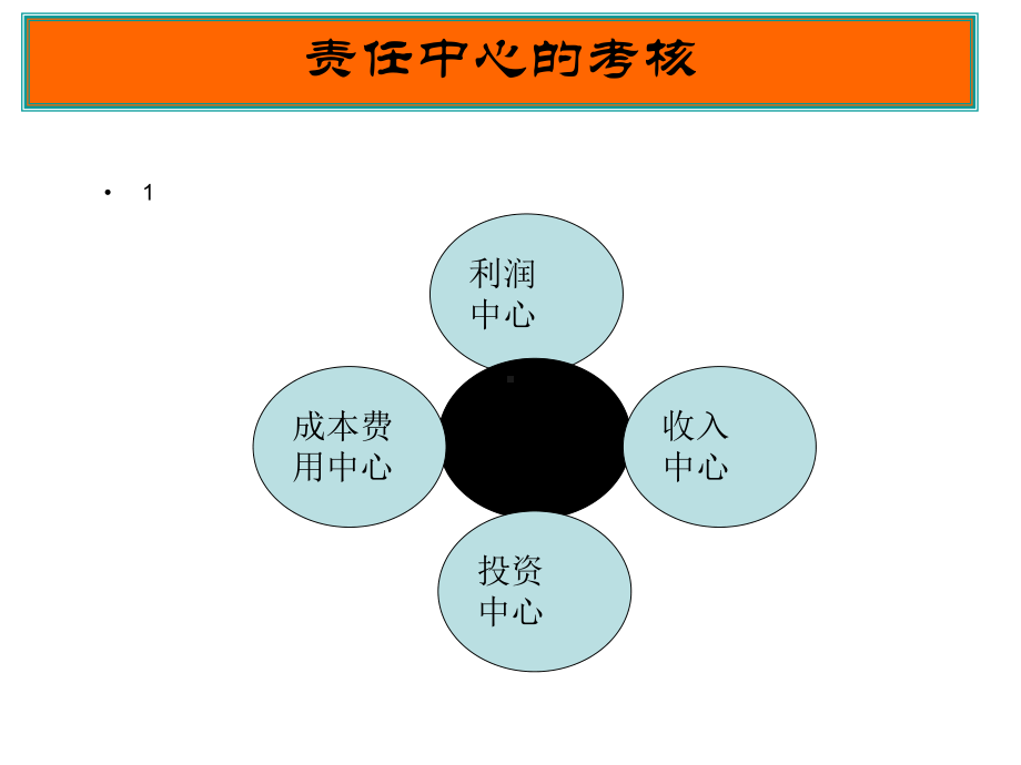 业绩评价责任中心的考核课件.ppt_第1页