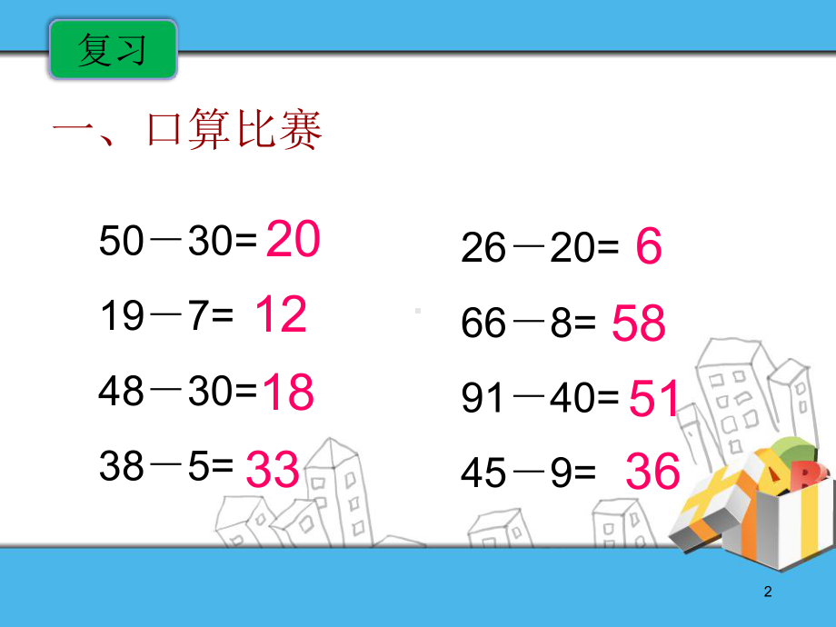 两位数减两位数的口算课堂课件.ppt_第2页