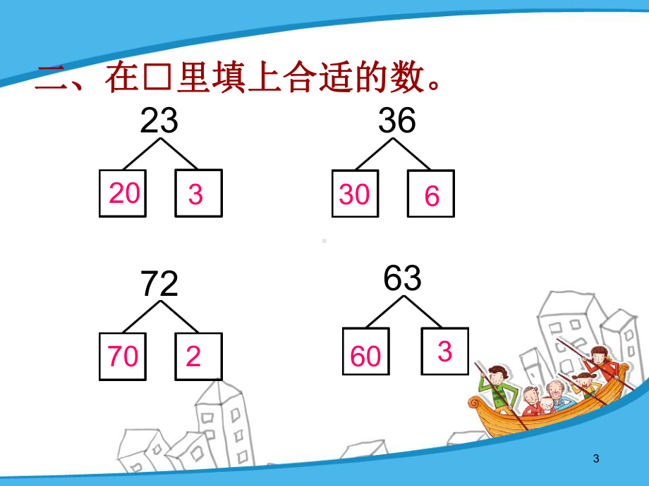 两位数减两位数的口算课堂课件.ppt_第3页