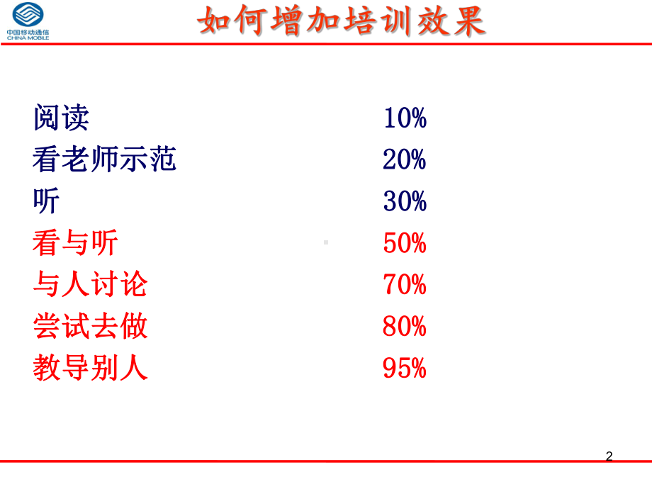 500强绩效专家手把手教你《卓越绩效管理模式构建体系培训》课件.ppt_第2页