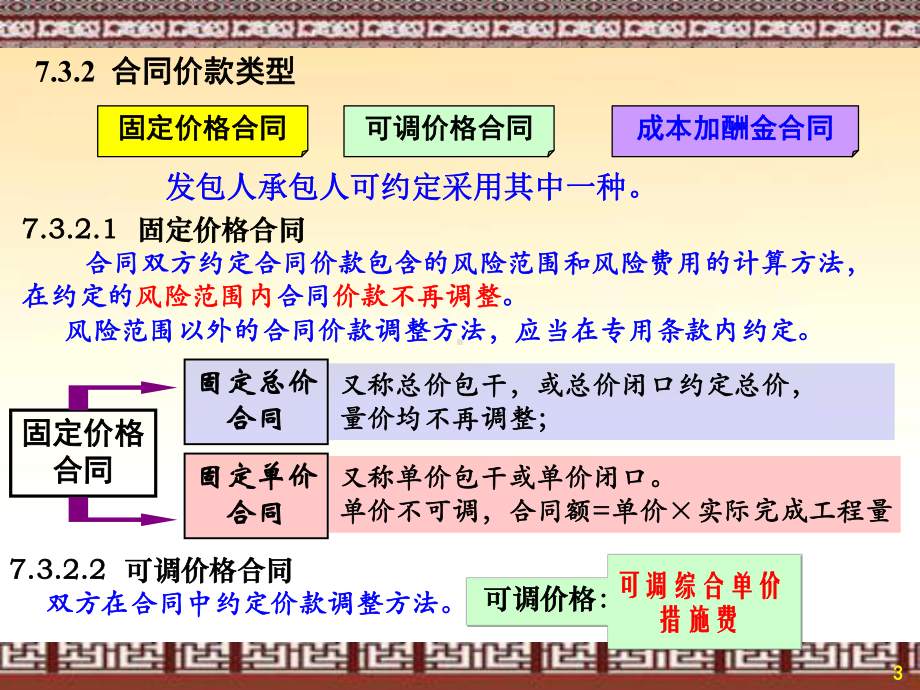 72工程量清单计价规范的应用p课件.pptx_第3页