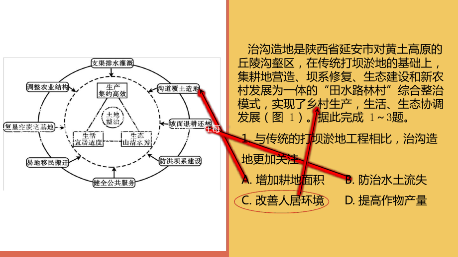 2020年全国1卷地理试题评讲课件.ppt_第2页